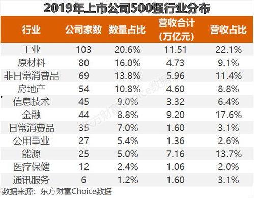 娱乐吃瓜公司排名榜最新,揭秘幕后势力风云变幻  第3张